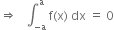 rightwards double arrow space space space integral subscript negative straight a end subscript superscript straight a space straight f left parenthesis straight x right parenthesis space dx space equals space 0