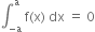 integral subscript negative straight a end subscript superscript straight a space straight f left parenthesis straight x right parenthesis space dx space equals space 0