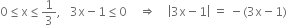 0 less or equal than straight x less or equal than 1 third comma space space space 3 straight x minus 1 less or equal than 0 space space space space rightwards double arrow space space space space open vertical bar 3 straight x minus 1 close vertical bar space equals space minus left parenthesis 3 straight x minus 1 right parenthesis