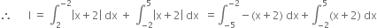 therefore space space space space space space straight I space equals space integral subscript 2 superscript negative 2 end superscript open vertical bar straight x plus 2 close vertical bar space dx space plus space integral subscript negative 2 end subscript superscript 5 open vertical bar straight x plus 2 close vertical bar space dx space space equals integral subscript negative 5 end subscript superscript negative 2 end superscript minus left parenthesis straight x plus 2 right parenthesis space dx plus integral subscript negative 2 end subscript superscript 5 left parenthesis straight x plus 2 right parenthesis space dx