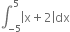 integral subscript negative 5 end subscript superscript 5 open vertical bar straight x plus 2 close vertical bar dx