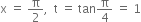 straight x space equals space straight pi over 2 comma space space straight t space equals space tan straight pi over 4 space equals space 1