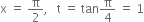 straight x space equals space straight pi over 2 comma space space space straight t space equals space tan straight pi over 4 space equals space 1