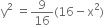 straight y squared space equals 9 over 16 left parenthesis 16 minus straight x squared right parenthesis