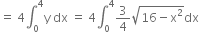 equals space 4 integral subscript 0 superscript 4 straight y space dx space equals space 4 integral subscript 0 superscript 4 3 over 4 square root of 16 minus straight x squared end root dx