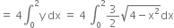 equals space 4 integral subscript 0 superscript 2 straight y space dx space equals space 4 space integral subscript 0 superscript 2 3 over 2 square root of 4 minus straight x squared end root dx