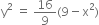 straight y squared space equals space 16 over 9 left parenthesis 9 minus straight x squared right parenthesis