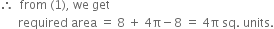 therefore space space from space left parenthesis 1 right parenthesis comma space we space get
space space space space space space required space area space equals space 8 space plus space 4 straight pi minus 8 space equals space 4 straight pi space sq. space units.
