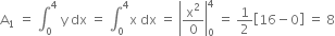 straight A subscript 1 space equals space integral subscript 0 superscript 4 space straight y space dx space equals space integral subscript 0 superscript 4 straight x space dx space equals space open vertical bar straight x squared over 0 close vertical bar subscript 0 superscript 4 space equals space 1 half open square brackets 16 minus 0 close square brackets space equals space 8