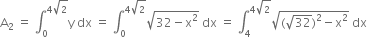 straight A subscript 2 space equals space integral subscript 0 superscript 4 square root of 2 end superscript straight y space dx space equals space integral subscript 0 superscript 4 square root of 2 end superscript square root of 32 minus straight x squared end root space dx space equals space integral subscript 4 superscript 4 square root of 2 end superscript square root of left parenthesis square root of 32 right parenthesis squared minus straight x squared end root space dx