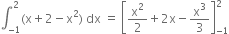 integral subscript negative 1 end subscript superscript 2 left parenthesis straight x plus 2 minus straight x squared right parenthesis space dx space equals space open square brackets straight x squared over 2 plus 2 straight x minus straight x cubed over 3 close square brackets subscript negative 1 end subscript superscript 2
