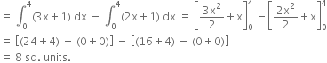 equals space integral subscript 0 superscript 4 left parenthesis 3 straight x plus 1 right parenthesis space dx space minus space integral subscript 0 superscript 4 left parenthesis 2 straight x plus 1 right parenthesis space dx space equals space open square brackets fraction numerator 3 straight x squared over denominator 2 end fraction plus straight x close square brackets subscript 0 superscript 4 space minus open square brackets fraction numerator 2 straight x squared over denominator 2 end fraction plus straight x close square brackets subscript 0 superscript 4
equals space open square brackets left parenthesis 24 plus 4 right parenthesis space minus space left parenthesis 0 plus 0 right parenthesis close square brackets space minus space open square brackets left parenthesis 16 plus 4 right parenthesis space minus space left parenthesis 0 plus 0 right parenthesis close square brackets
equals space 8 space sq. space units.