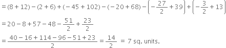 equals left parenthesis 8 plus 12 right parenthesis minus left parenthesis 2 plus 6 right parenthesis plus left parenthesis negative 45 plus 102 right parenthesis minus left parenthesis negative 20 plus 68 right parenthesis minus open parentheses negative 27 over 2 plus 39 close parentheses plus open parentheses negative 3 over 2 plus 13 close parentheses
equals 20 minus 8 plus 57 minus 48 minus 51 over 2 plus 23 over 2
equals fraction numerator 40 minus 16 plus 114 minus 96 minus 51 plus 23 over denominator 2 end fraction equals 14 over 2 space equals space 7 space sq. space units. space