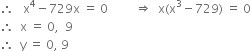 therefore space space space straight x to the power of 4 minus 729 straight x space equals space 0 space space space space space space space space space rightwards double arrow space space straight x left parenthesis straight x cubed minus 729 right parenthesis space equals space 0
therefore space space straight x space equals space 0 comma space space 9
therefore space space straight y space equals space 0 comma space 9

