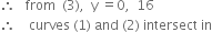 therefore space space space from space space left parenthesis 3 right parenthesis comma space space straight y space equals 0 comma space space 16
therefore space space space space curves space left parenthesis 1 right parenthesis space and space left parenthesis 2 right parenthesis space intersect space in