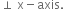 perpendicular space straight x minus axis.