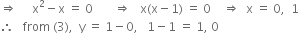 rightwards double arrow space space space space space straight x squared minus straight x space equals space 0 space space space space space space space rightwards double arrow space space space straight x left parenthesis straight x minus 1 right parenthesis space equals space 0 space space space space rightwards double arrow space space straight x space equals space 0 comma space space 1
therefore space space space from space left parenthesis 3 right parenthesis comma space space straight y space equals space 1 minus 0 comma space space space 1 minus 1 space equals space 1 comma space 0
