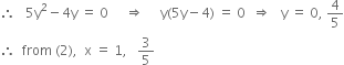 therefore space space space 5 straight y squared minus 4 straight y space equals space 0 space space space space space rightwards double arrow space space space space space straight y left parenthesis 5 straight y minus 4 right parenthesis space equals space 0 space space rightwards double arrow space space space straight y space equals space 0 comma space 4 over 5
therefore space space from space left parenthesis 2 right parenthesis comma space space straight x space equals space 1 comma space space space 3 over 5
