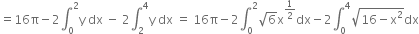 equals 16 straight pi minus 2 integral subscript 0 superscript 2 straight y space dx space minus space 2 integral subscript 2 superscript 4 straight y space dx space equals space 16 straight pi minus 2 integral subscript 0 superscript 2 square root of 6 straight x to the power of 1 half end exponent dx minus 2 integral subscript 0 superscript 4 square root of 16 minus straight x squared end root dx