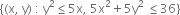 open curly brackets left parenthesis straight x comma space straight y right parenthesis space colon space straight y squared less or equal than 5 straight x comma space 5 straight x squared plus 5 straight y squared space less or equal than 36 close curly brackets