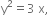 straight y squared equals 3 space straight x comma space