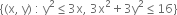 open curly brackets left parenthesis straight x comma space straight y right parenthesis space colon space straight y squared less or equal than 3 straight x comma space 3 straight x squared plus 3 straight y squared less or equal than 16 close curly brackets