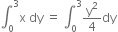 integral subscript 0 superscript 3 straight x space dy space equals space integral subscript 0 superscript 3 straight y squared over 4 dy