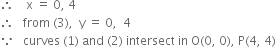 therefore space space space space straight x space equals space 0 comma space 4
therefore space space space from space left parenthesis 3 right parenthesis comma space space straight y space equals space 0 comma space space 4
because space space space curves space left parenthesis 1 right parenthesis space and space left parenthesis 2 right parenthesis space intersect space in space straight O left parenthesis 0 comma space 0 right parenthesis comma space straight P left parenthesis 4 comma space 4 right parenthesis