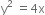 straight y squared space equals 4 straight x