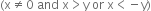 left parenthesis straight x not equal to 0 space and space straight x greater than straight y space or space straight x less than negative straight y right parenthesis