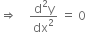 rightwards double arrow space space space space fraction numerator straight d squared straight y over denominator dx squared end fraction space equals space 0