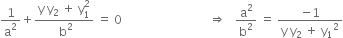 1 over straight a squared plus fraction numerator straight y space straight y subscript 2 space plus space straight y subscript 1 superscript 2 over denominator space straight b squared end fraction space equals space 0 space space space space space space space space space space space space space space space space space space space space space space space space space space space space space rightwards double arrow space space space straight a squared over straight b squared space equals space fraction numerator negative 1 over denominator straight y space straight y subscript 2 space plus space straight y subscript 1 squared end fraction