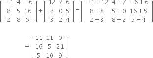 open square brackets table row cell negative 1 end cell 4 cell negative 6 end cell row 8 5 16 row 2 8 5 end table close square brackets plus open square brackets table row 12 7 6 row 8 0 5 row 3 2 4 end table close square brackets equals open square brackets table row cell negative 1 plus 12 end cell cell 4 plus 7 end cell cell negative 6 plus 6 end cell row cell 8 plus 8 end cell cell 5 plus 0 end cell cell 16 plus 5 end cell row cell 2 plus 3 end cell cell 8 plus 2 end cell cell 5 minus 4 end cell end table close square brackets

space space space space space space space space space space space space space space space space equals open square brackets table row 11 11 0 row 16 5 21 row 5 10 9 end table close square brackets