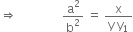 rightwards double arrow space space space space space space space space space space space space space space space straight a squared over straight b squared space equals space fraction numerator straight x over denominator straight y space straight y subscript 1 end fraction