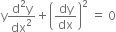 straight y fraction numerator straight d squared straight y over denominator dx squared end fraction plus open parentheses dy over dx close parentheses squared space equals space 0