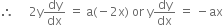 therefore space space space space space 2 straight y dy over dx space equals space straight a left parenthesis negative 2 straight x right parenthesis space or space straight y dy over dx space equals space minus ax