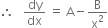 therefore space space space dy over dx space equals space straight A minus straight B over straight x squared