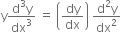 straight y fraction numerator straight d cubed straight y over denominator dx cubed end fraction space equals space open parentheses dy over dx close parentheses space fraction numerator straight d squared straight y over denominator dx squared end fraction