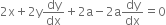 2 straight x plus 2 straight y dy over dx plus 2 straight a minus 2 straight a dy over dx equals 0