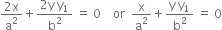 fraction numerator 2 straight x over denominator straight a squared end fraction plus fraction numerator 2 straight y space straight y subscript 1 over denominator straight b squared end fraction space equals space 0 space space space space or space space straight x over straight a squared plus fraction numerator straight y space straight y subscript 1 over denominator straight b squared end fraction space equals space 0