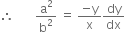 therefore space space space space space space space straight a squared over straight b squared space equals space fraction numerator negative straight y over denominator straight x end fraction dy over dx