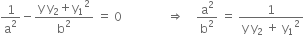 1 over straight a squared minus fraction numerator straight y space straight y subscript 2 plus straight y subscript 1 squared over denominator straight b squared end fraction space equals space 0 space space space space space space space space space space space space space space space rightwards double arrow space space space space straight a squared over straight b squared space equals space fraction numerator 1 over denominator straight y space straight y subscript 2 space plus space straight y subscript 1 squared end fraction