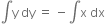 integral straight y space dy space equals space minus integral straight x space dx