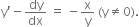 straight y apostrophe minus dy over dx space equals space minus straight x over straight y space left parenthesis straight y not equal to 0 right parenthesis.