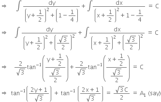 Show That The General Solution Of The Differential Equation Is Given By X Y 1 A 1 X Y 2 X Y Where A Is Parameter From Mathematics Differential Equations Class 12 Goa Board