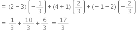 equals space left parenthesis 2 minus 3 right parenthesis space open parentheses negative 1 third close parentheses plus left parenthesis 4 plus 1 right parenthesis space open parentheses 2 over 3 close parentheses plus left parenthesis negative 1 minus 2 right parenthesis space open parentheses negative 2 over 3 close parentheses
equals space 1 third plus 10 over 3 plus 6 over 3 space equals 17 over 3