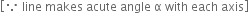 open square brackets because space line space makes space acute space angle space straight alpha space with space each space axis close square brackets