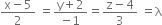 fraction numerator straight x minus 5 over denominator 2 end fraction space equals fraction numerator straight y plus 2 over denominator negative 1 end fraction equals fraction numerator straight z minus 4 over denominator 3 end fraction space equals straight lambda