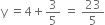 straight y space equals 4 plus 3 over 5 space equals space 23 over 5