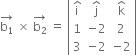 stack straight b subscript 1 with rightwards arrow on top space cross times space stack straight b subscript 2 with rightwards arrow on top space equals space open vertical bar table row cell straight i with hat on top end cell cell straight j with hat on top end cell cell straight k with hat on top end cell row 1 cell negative 2 end cell 2 row 3 cell negative 2 end cell cell negative 2 end cell end table close vertical bar